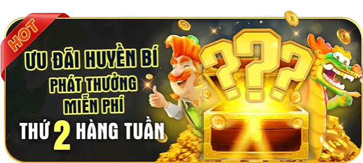 Hoàn trả hàng ngày và tiền thưởng nạp lại